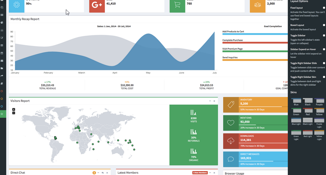 Shiny geoanalytics - Apply Science