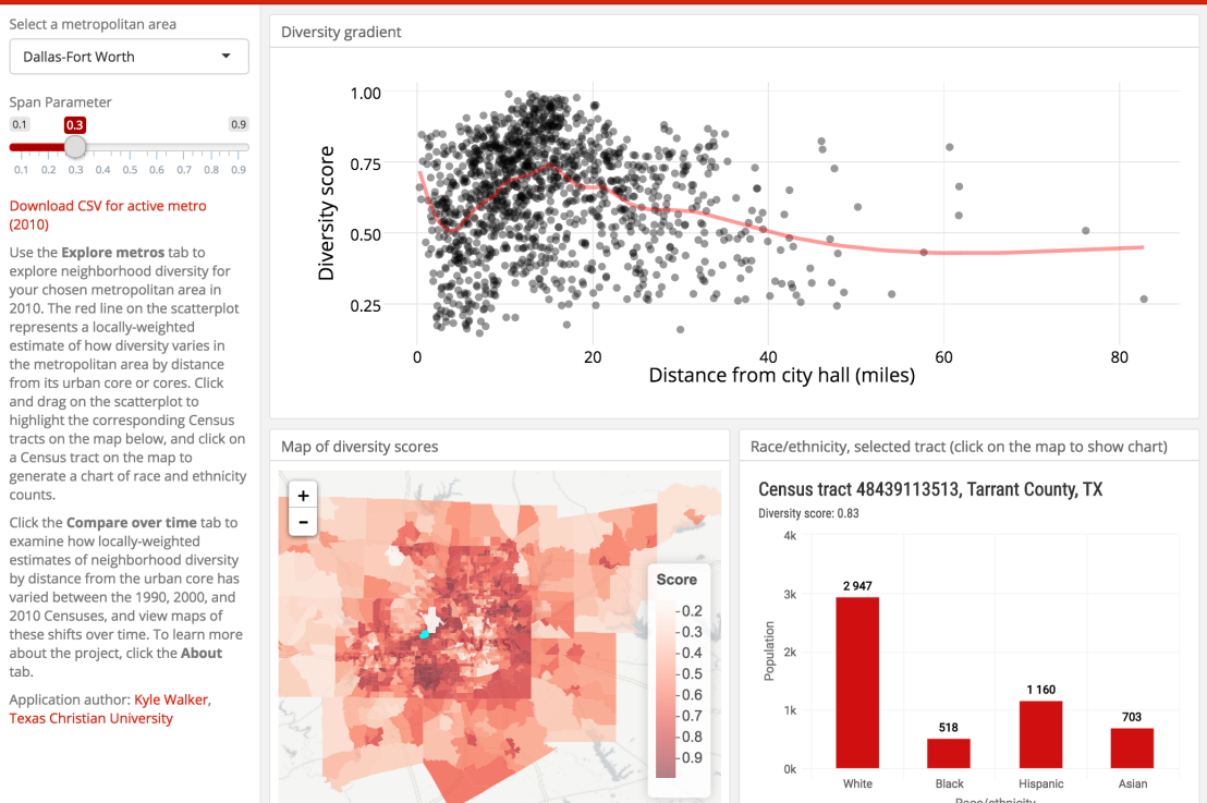 Report Design - Apply Science