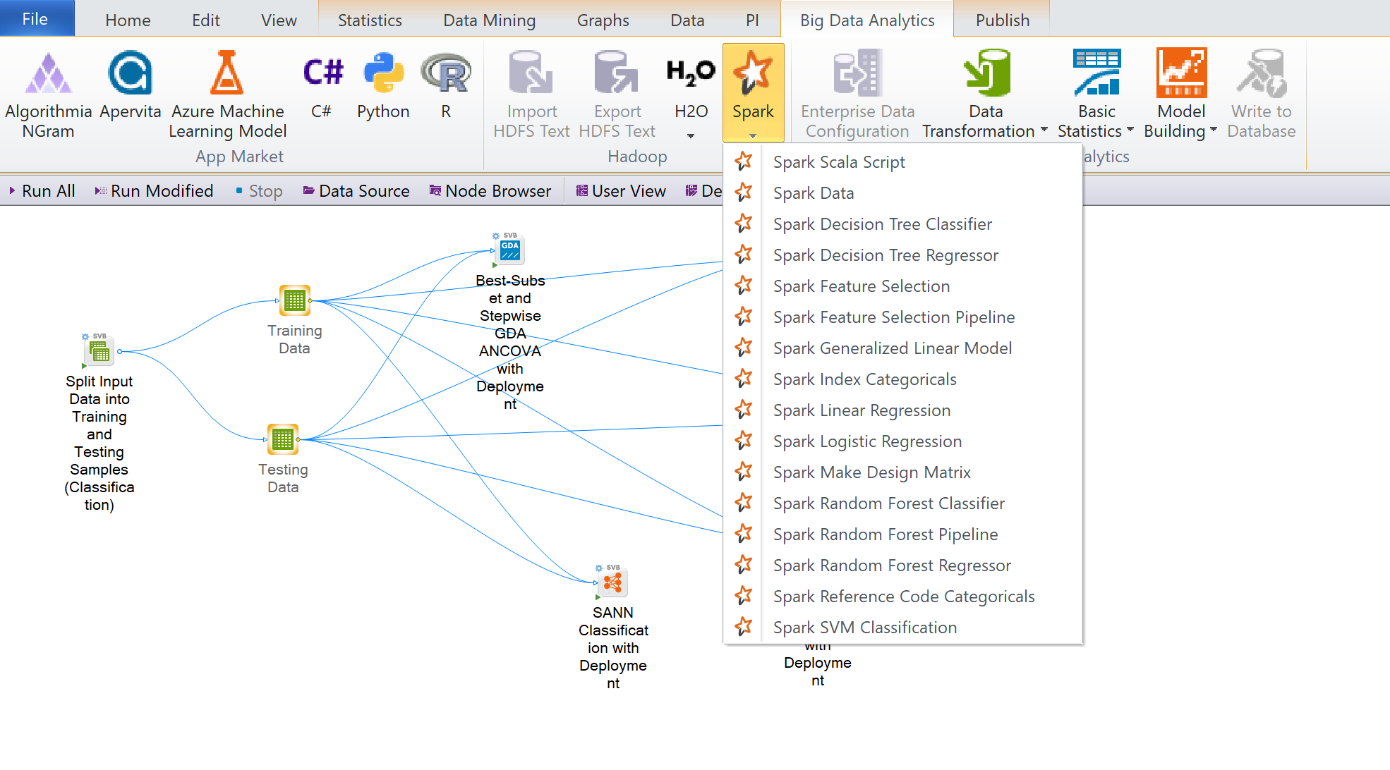 TIBCO Statistica - Apply Science - Big Data